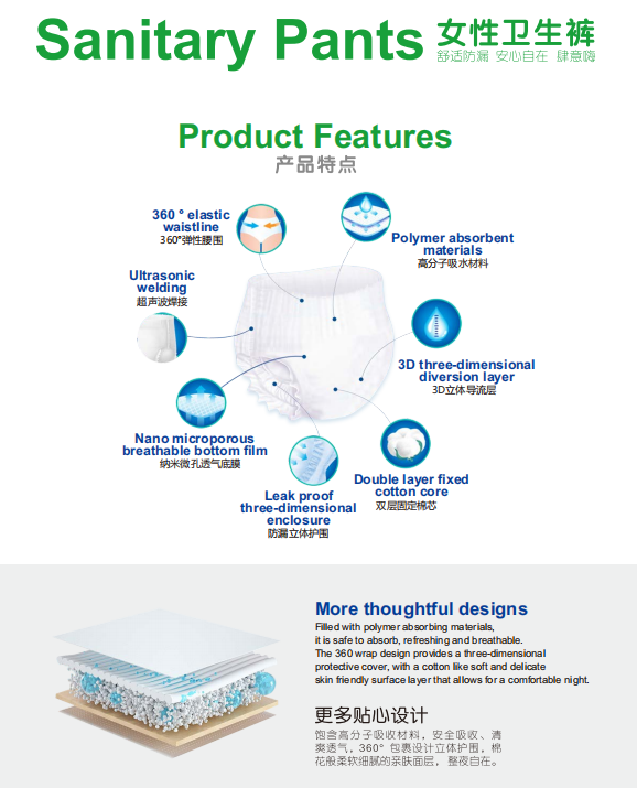 Sanitary Pants Product Features